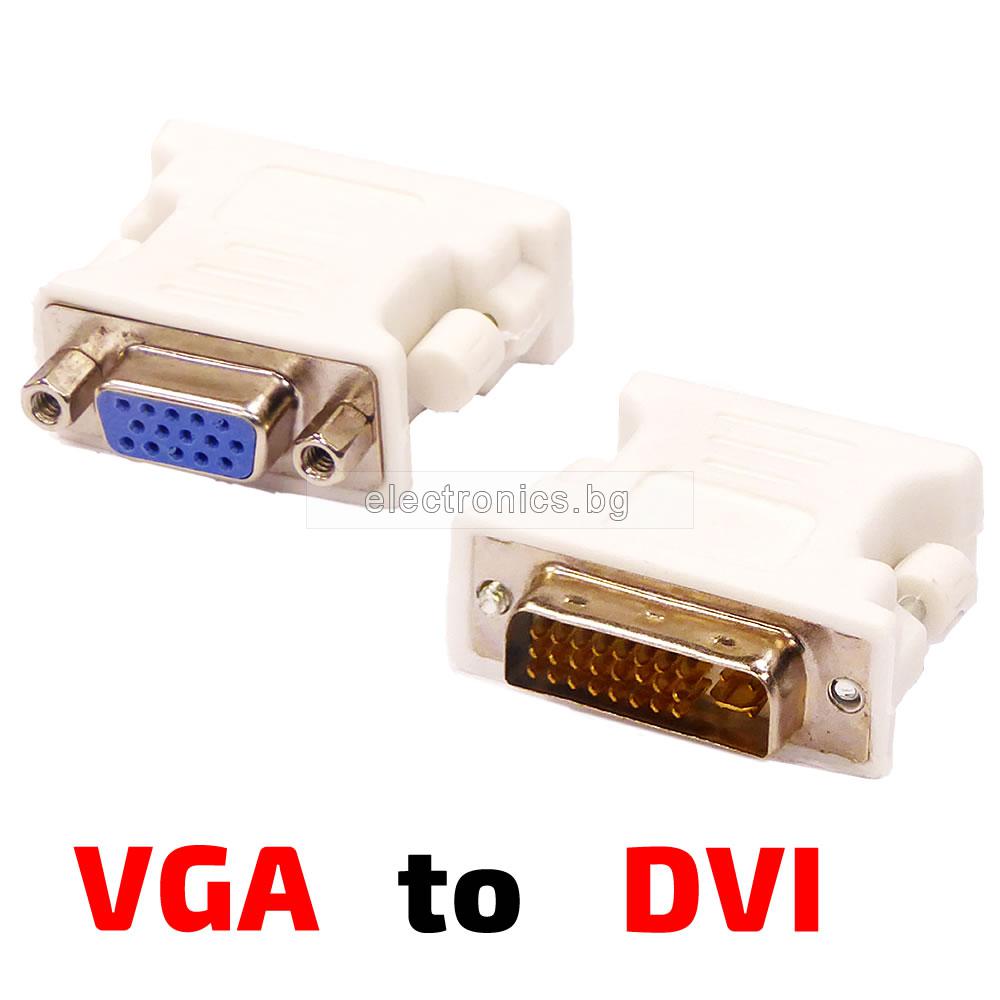 Конектор VGA/Ж-DVI/М