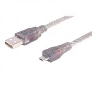 USB - Micro USB кабел, с ферит, 1.5 метра